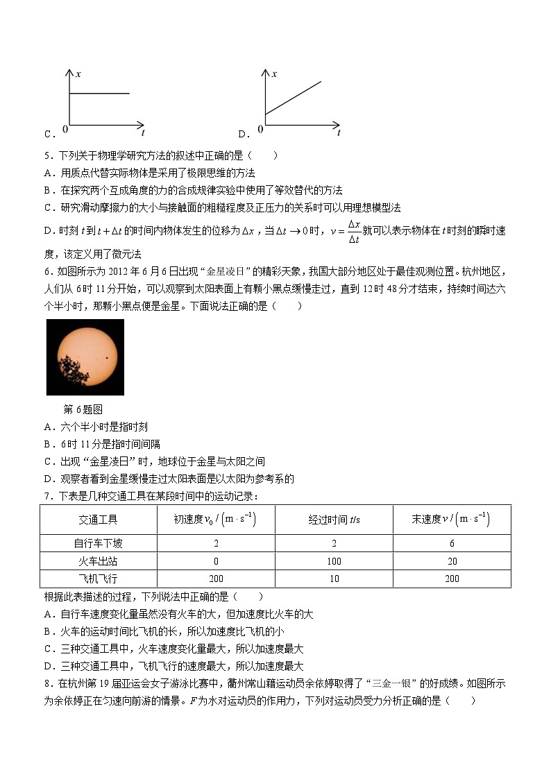 浙江省“衢温5+1”联盟2023-2024学年高一上学期期中联考物理试题第2页
