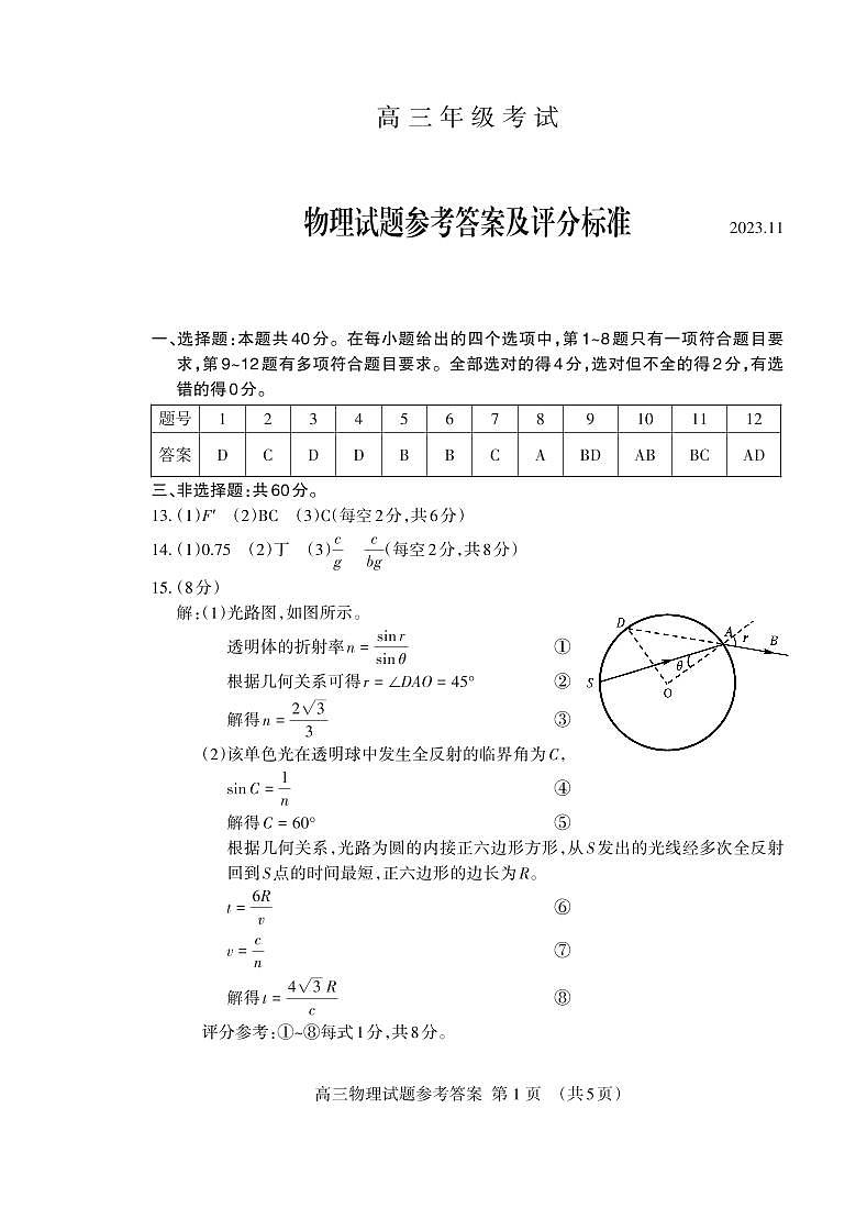 2024泰安高三上学期期中考试物理PDF版含答案01