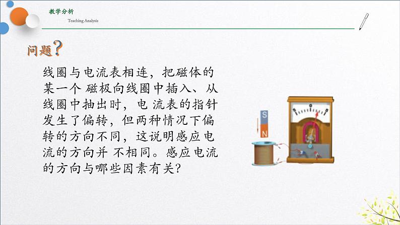 2.1+楞次定律（含实验视频）+课件-2023-2024学年高二物理同步精品课堂（人教版2019选择性必修第二册）05