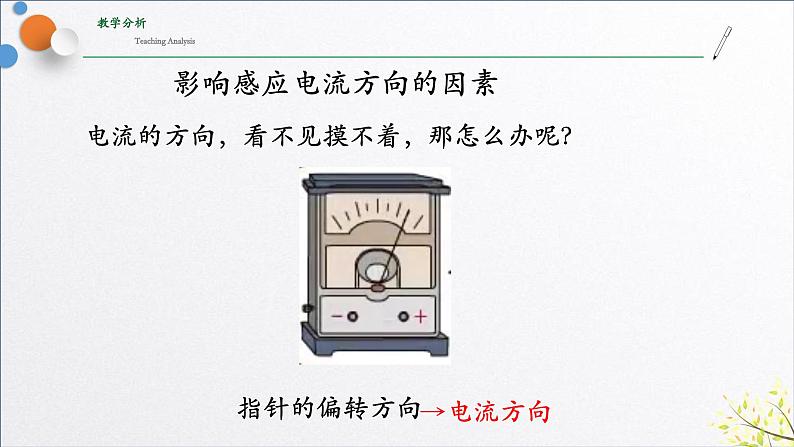 2.1+楞次定律（含实验视频）+课件-2023-2024学年高二物理同步精品课堂（人教版2019选择性必修第二册）06