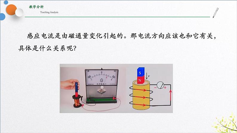 2.1+楞次定律（含实验视频）+课件-2023-2024学年高二物理同步精品课堂（人教版2019选择性必修第二册）07