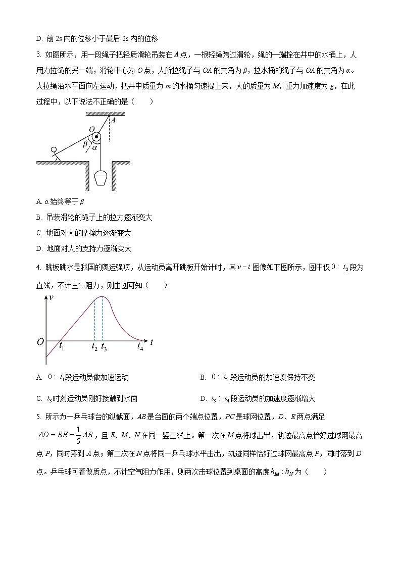 2024合肥六校联盟高三上学期期中联考物理试题含解析02