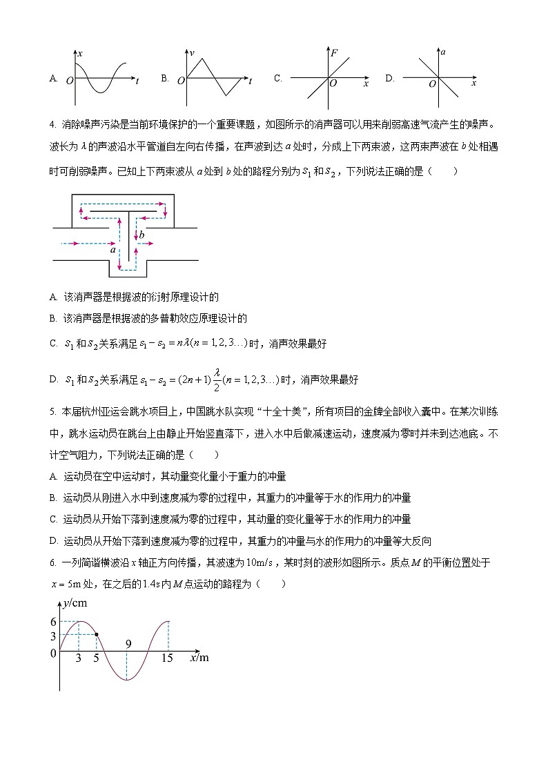2024长沙长郡中学高二上学期期中考试物理试题含解析02