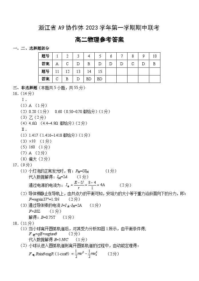 2024浙江省A9协作体高二上学期期中联考物理试题含答案01