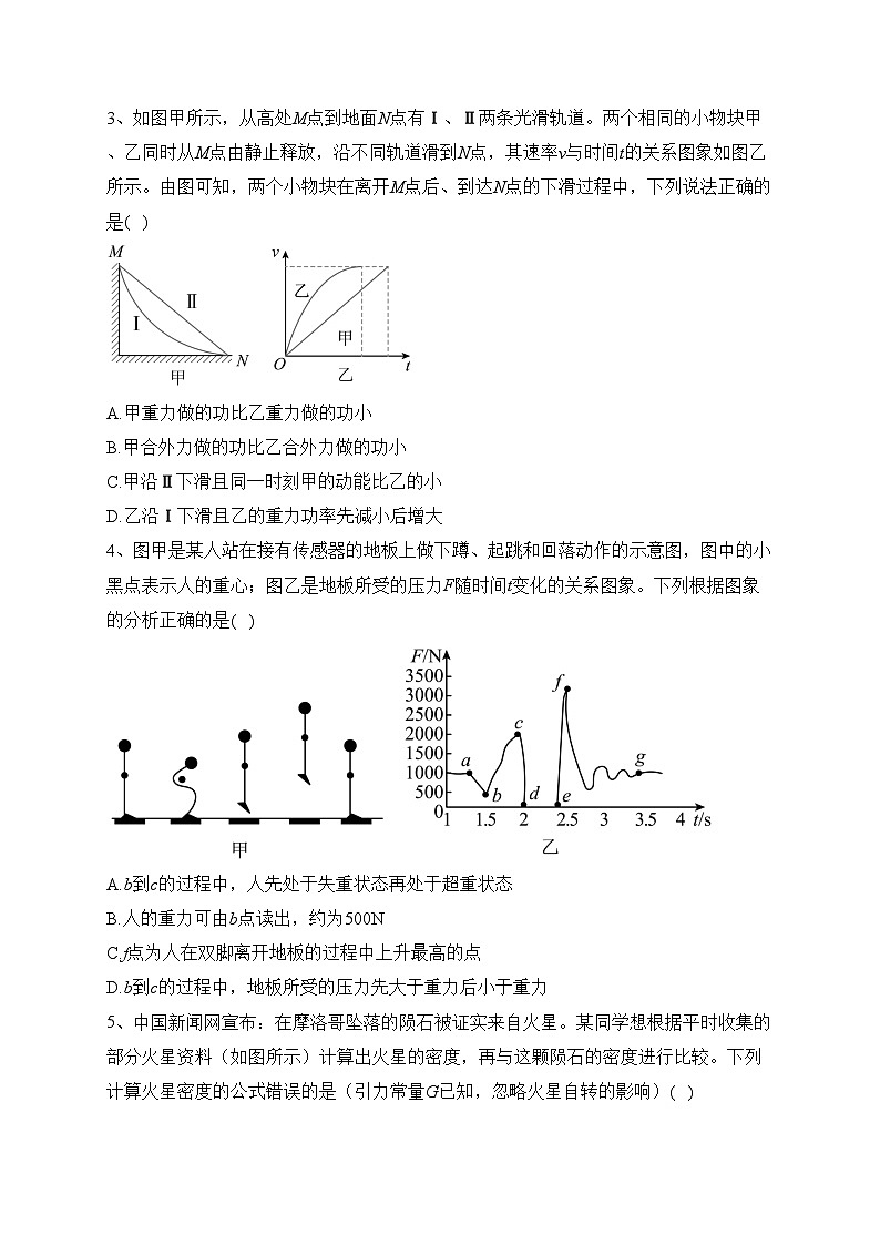 辽宁省沈阳市重点高中2024届高三上学期期中考试物理试卷(含答案)02