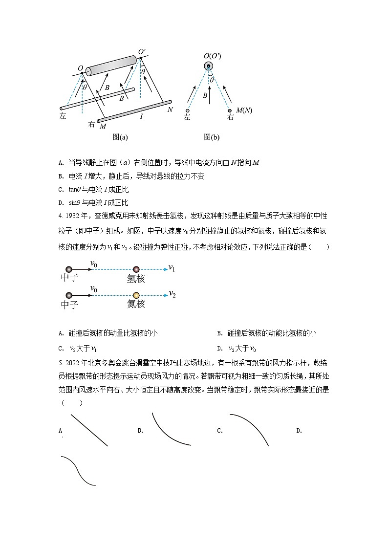 2022年新高考湖南物理高考真题（原卷版）02