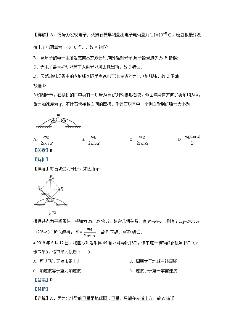 2020年天津市学业水平等级考适应性测试一模物理试题 解析版第2页