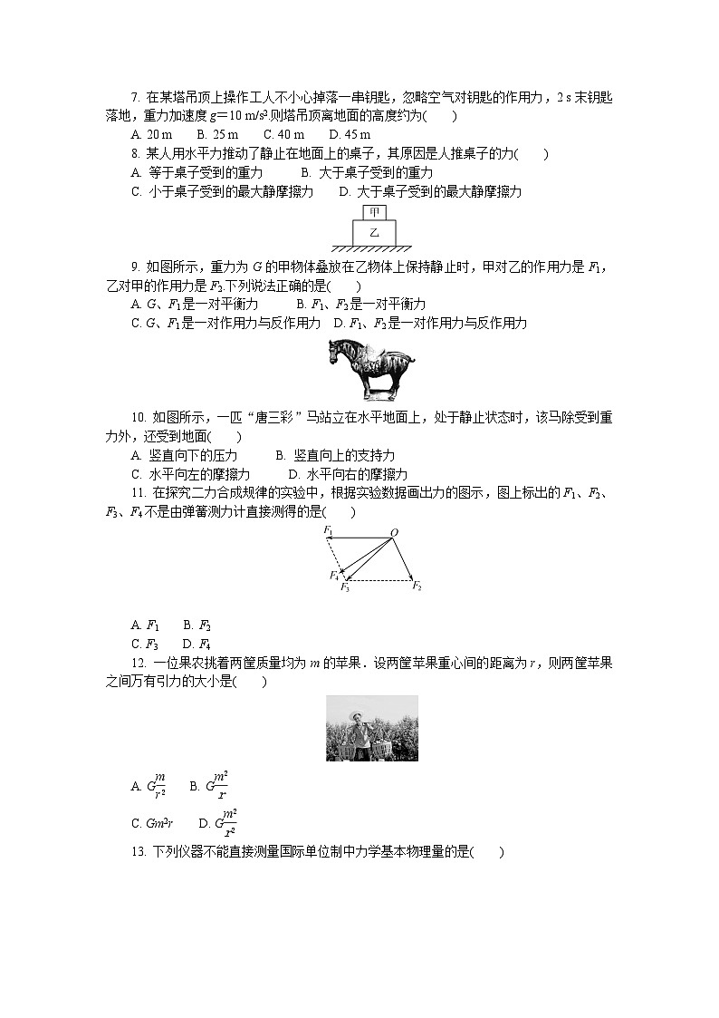 2021-2022学年江苏省盐城市高二上学期学业水平合格性考试模拟试题（12月） 物理 Word版02