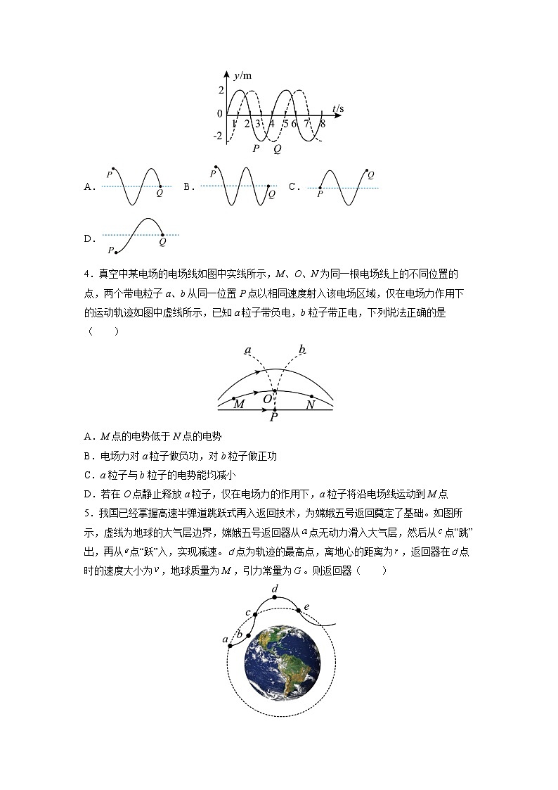 2021-2022学年天津市普通高中学业水平等级性考试物理模拟试题（六） （Word版）第2页