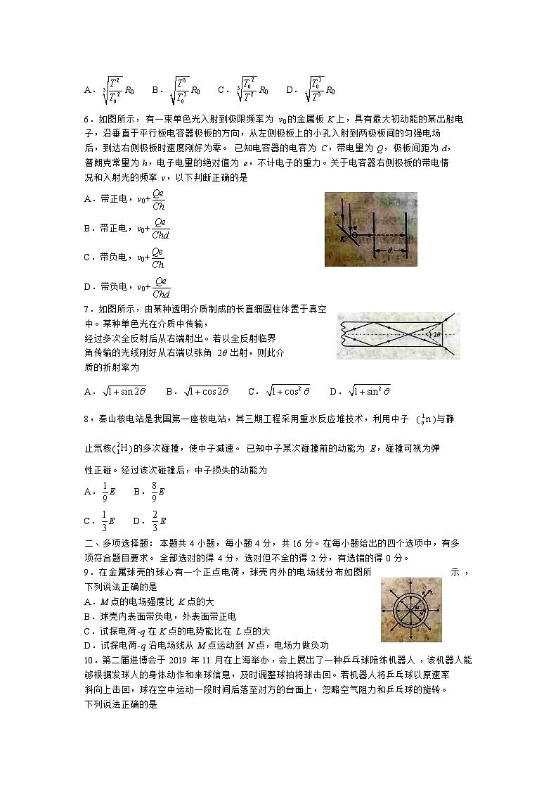 山东省2020年普通高中学业水平等级考试（模拟卷）物理试题 Word版第2页