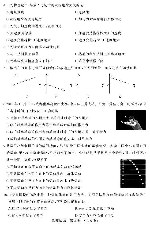 2022-2023学年山东省冬季普通高中学业水平合格性考试物理试题（PDF版）第2页