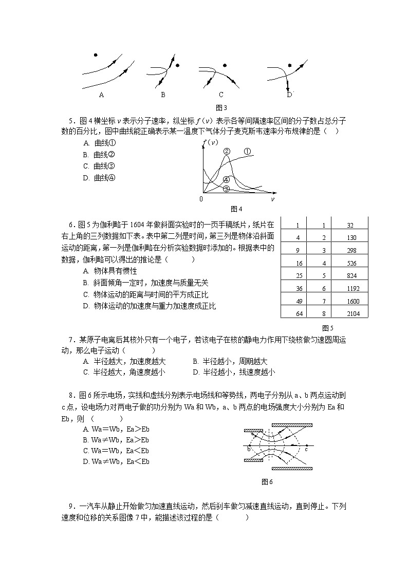 上海市2022年普通高中学业水平等级性考试物理模拟测试题 十二 解析版02