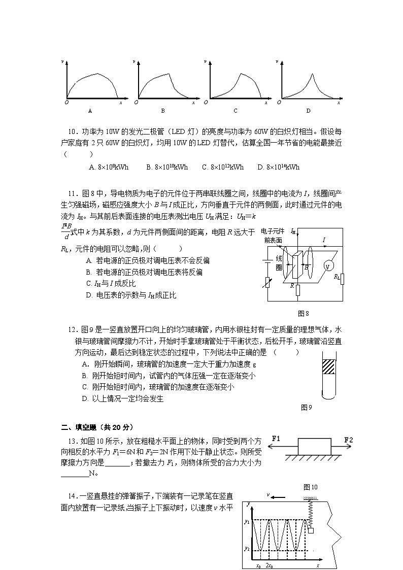 上海市2022年普通高中学业水平等级性考试物理模拟测试题 十二 解析版03