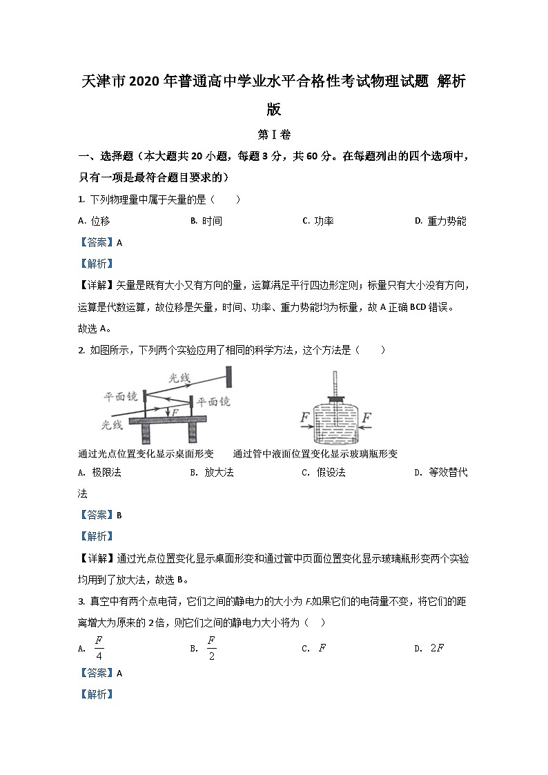 天津市2020年普通高中学业水平合格性考试物理试题 解析版第1页