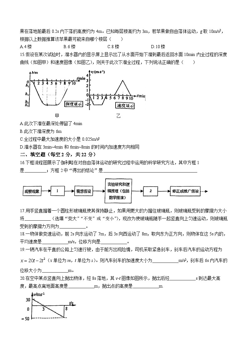上海市嘉定区第二中学2023-2024学年高一上学期期中物理试题03
