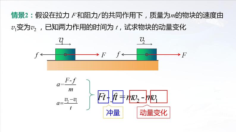 高中物理鲁科版（2019）选择性必修一 课件  1.1 动量和动量定理（二）06