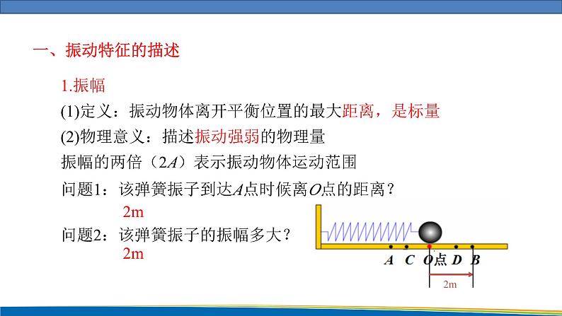 高中物理鲁科版（2019）选择性必修一 课件  2.2 振动的描述04