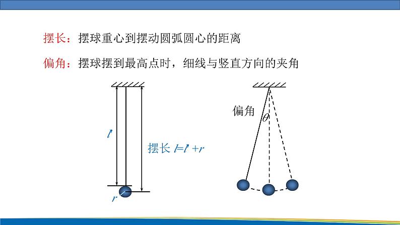 高中物理鲁科版（2019）选择性必修一 课件  2.3 单摆07