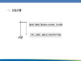 高中物理鲁科版（2019）选择性必修一 课件  2.4 科学测量：用单摆测量重力加速度