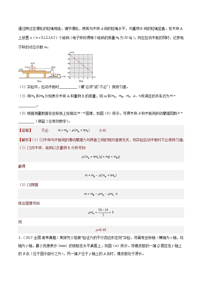 十年(14-23)高考物理真题分项汇编专题71 实验二：力的平行四边形定则和测量动摩擦因数（含解析）02