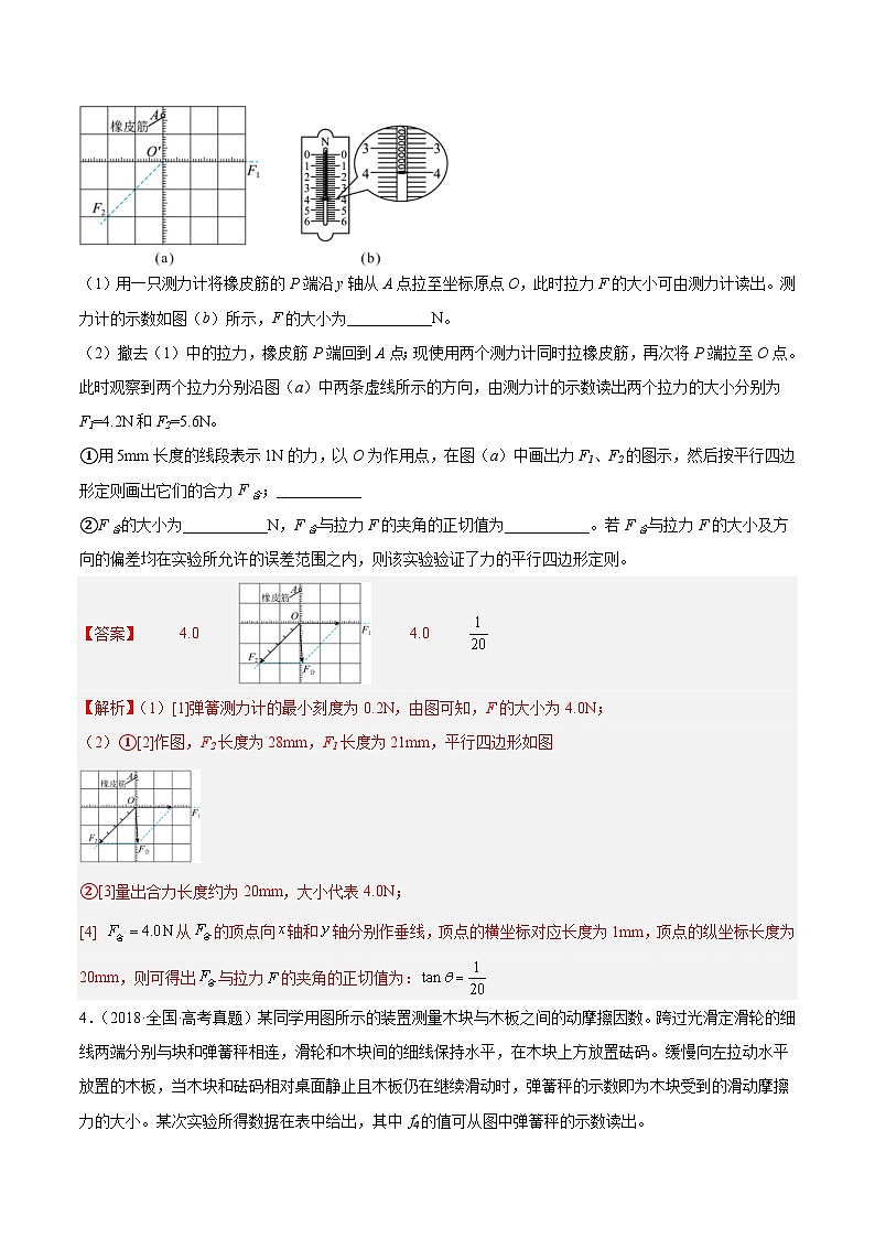 十年(14-23)高考物理真题分项汇编专题71 实验二：力的平行四边形定则和测量动摩擦因数（含解析）03