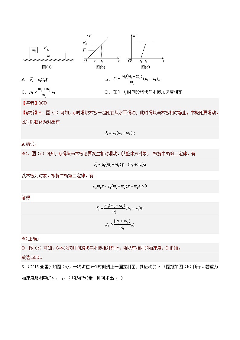十年(14-23)高考物理真题分项汇编专题10 牛顿运动定律的图像（含解析）第2页