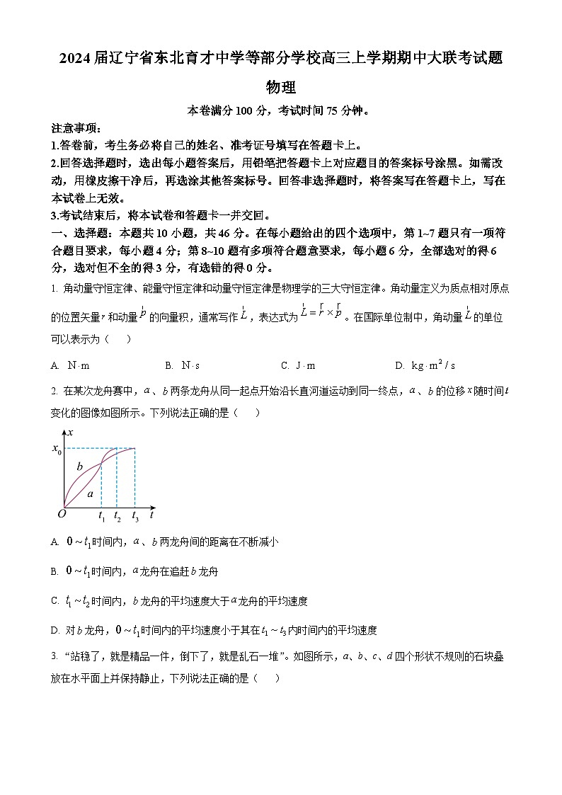 2024届辽宁省东北育才中学等部分学校高三上学期期中大联考试题 物理 Word版第1页