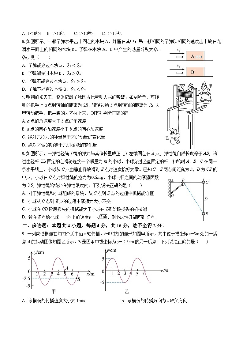 2023-2024学年山东省泰安市肥城市高三上学期期中考试 物理试题（含答案）02