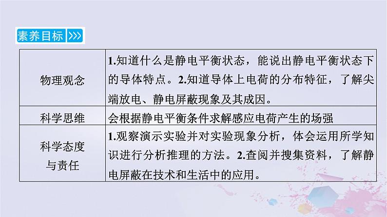 新教材适用2023_2024学年高中物理第9章静电场及其应用4静电的防止与利用课件新人教版必修第三册第6页