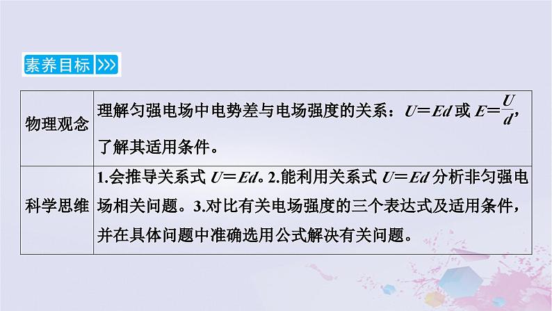 新教材适用2023_2024学年高中物理第10章静电场中的能量3电势差与电场强度的关系第1课时电势差与场强的基本关系课件新人教版必修第三册06