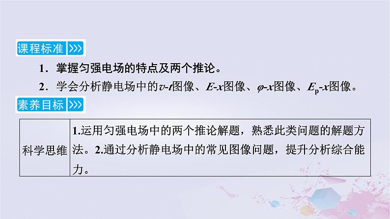 新教材适用2023_2024学年高中物理第10章静电场中的能量3电势差与电场强度的关系第2课时电势差与场强关系的应用电场中的图像问题课件新人教版必修第三册05