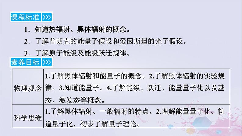 新教材适用2023_2024学年高中物理第13章电磁感应与电磁波初步5能量量子化课件新人教版必修第三册第5页