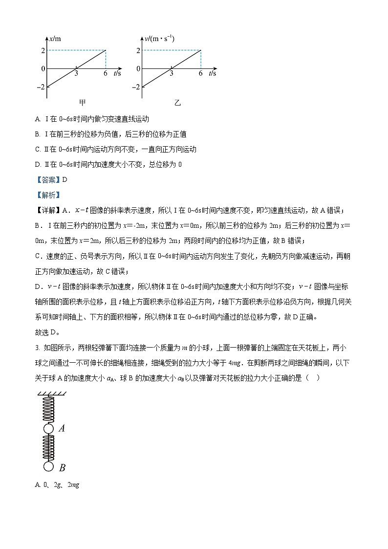 2024届四川省合江县马街中学校高三上学期一诊模拟考试理综物理试题（解析版）02