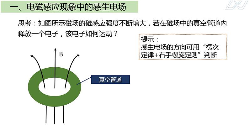 2.3+涡流、电磁阻尼和电磁驱动+课件-2023-2024学年高二下学期物理人教版（2019）选择性必修第二册04