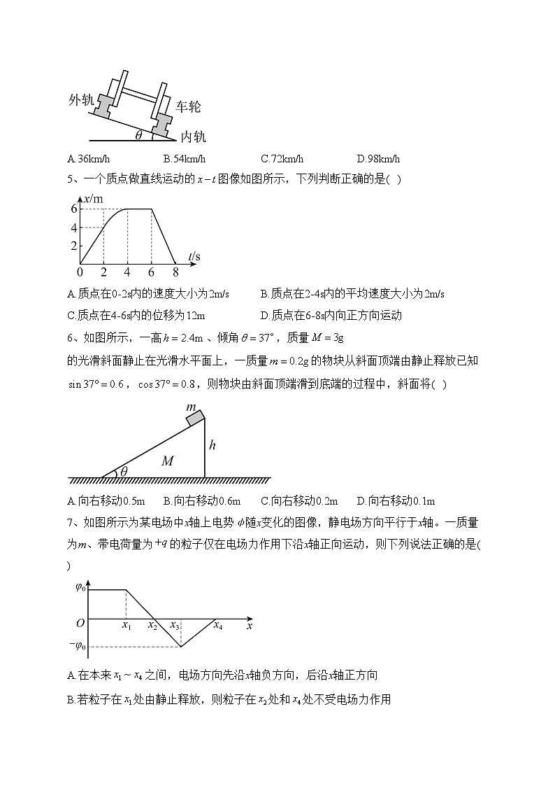 2022届海南省高三下学期全真模拟卷物理试题（一）(含答案)02