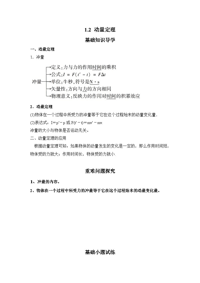 1.2 动量定理 学案  高中物理人教版（2019）选择性必修第一册01