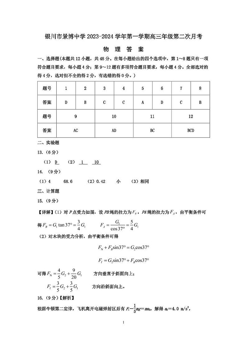 2024银川贺兰县景博中学高三上学期第二次月考物理试题扫描版含答案01