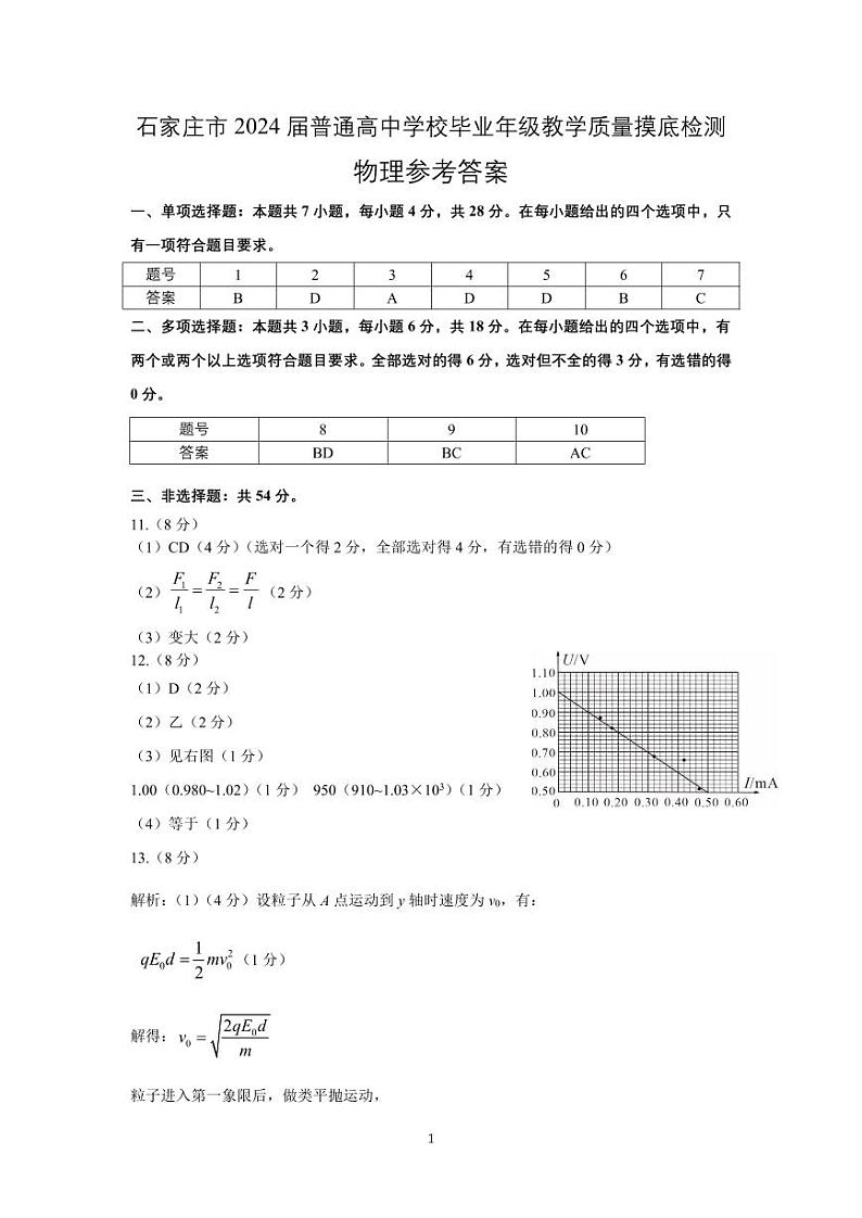 2024石家庄普通高中高三上学期教学质量摸底检测物理PDF版含答案01