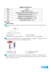 2024年新高考物理一轮复习考点题型归纳 机械能守恒定律的应用（原卷版+解析版）