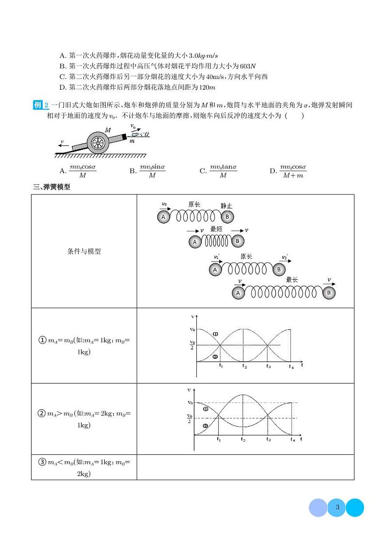 2024年新高考物理一轮复习考点题型归纳 在四种常见模型中应用动量守恒定律（原卷版+解析版）第3页