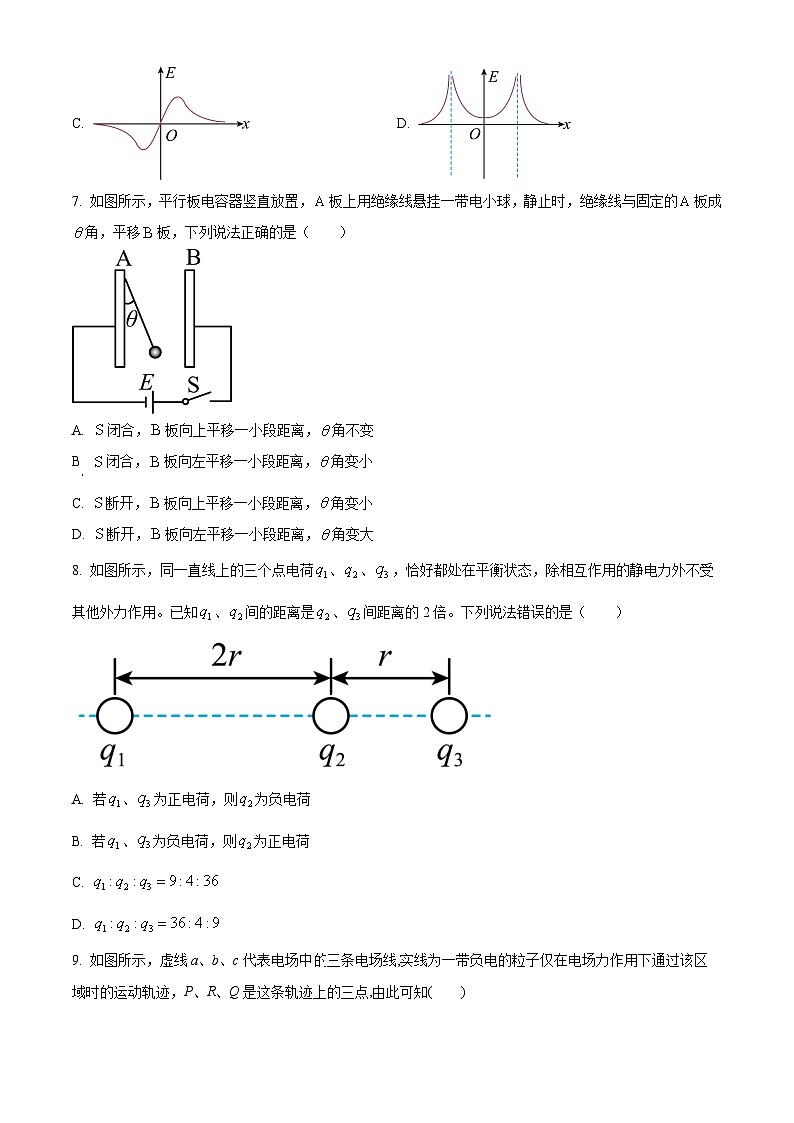2024石河子一中高二9月月考物理试题含解析03