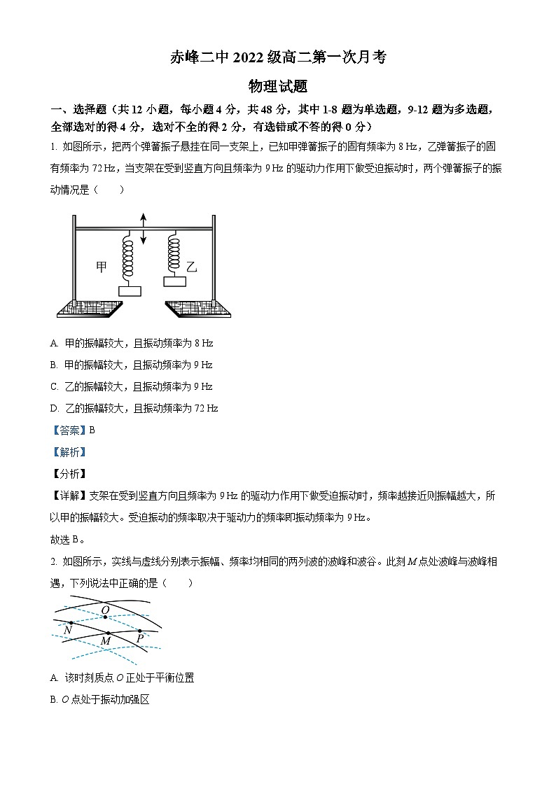 2024赤峰二中高二上学期10月月考物理试题含解析01