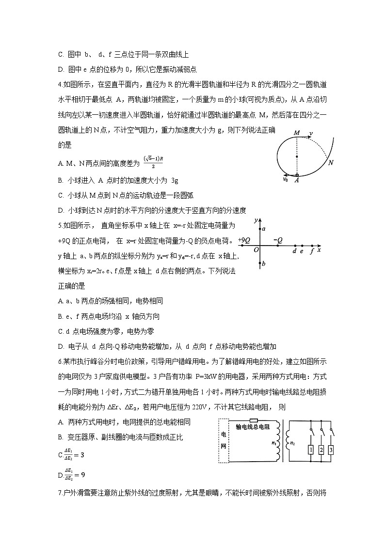 2023-2024学年河南省信阳市高三上期期中物理质量检测模拟试题（含解析）02