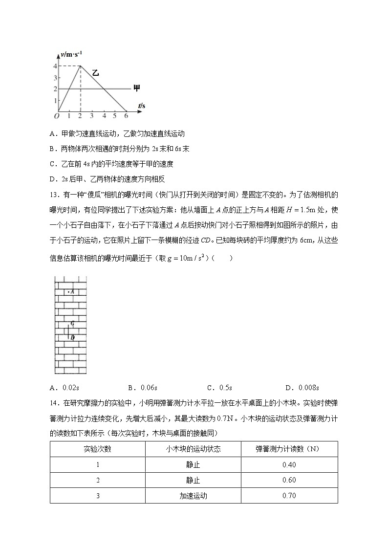2023-2024学年北京市海淀区高一上学期期中物理质量检测模拟试题（含解析）03