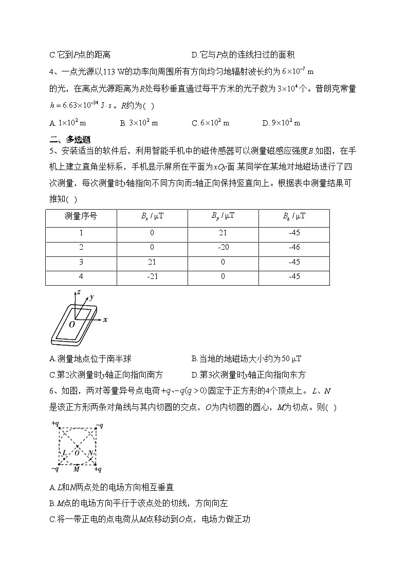 2024届内蒙古自治区呼伦贝尔市满洲里远方中学高三上学期第一次模拟考试理综物理试题(含答案)02