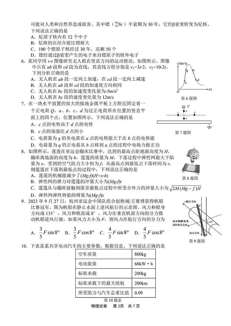 宁波市2024届高三上学期选考模拟考试-物理试卷第2页