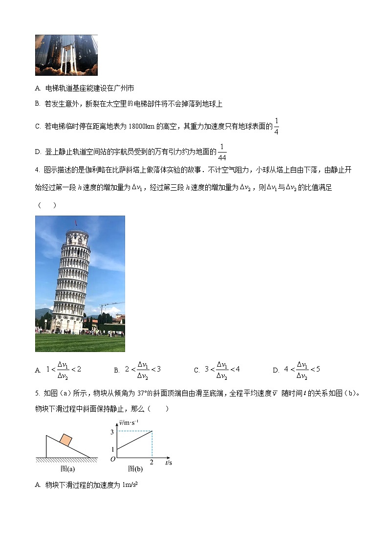 2024届山东省滨州市高三上学期11月期中考试 物理 解析版02