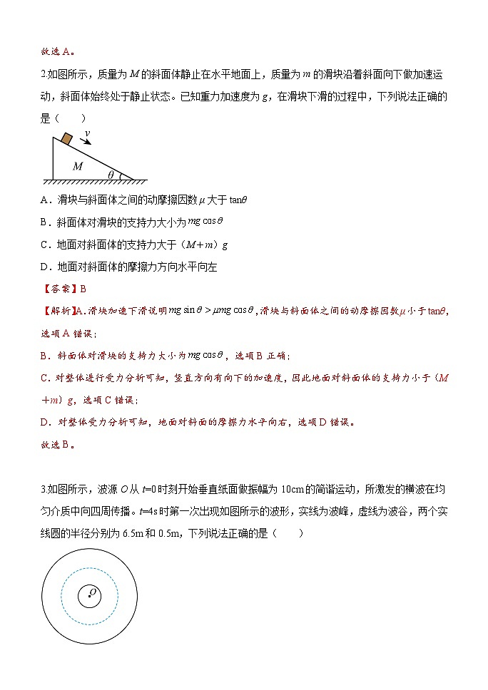 2024年普通高等学校招生全国统一考试（辽宁卷）模拟卷6  物理试题（解析版）第3页