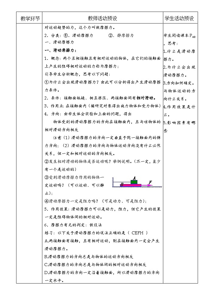 高中物理必修第一册《2 摩擦力》教学设计-人教版统编02