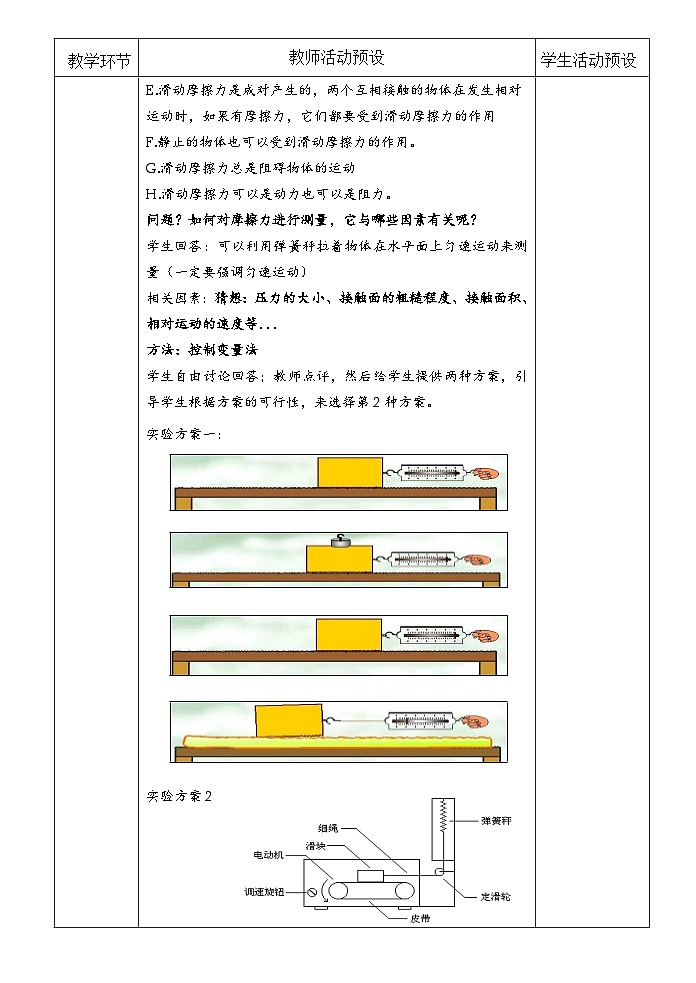 高中物理必修第一册《2 摩擦力》教学设计-人教版统编03